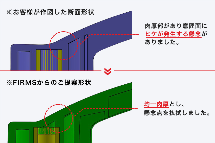 樹脂製品設計事例